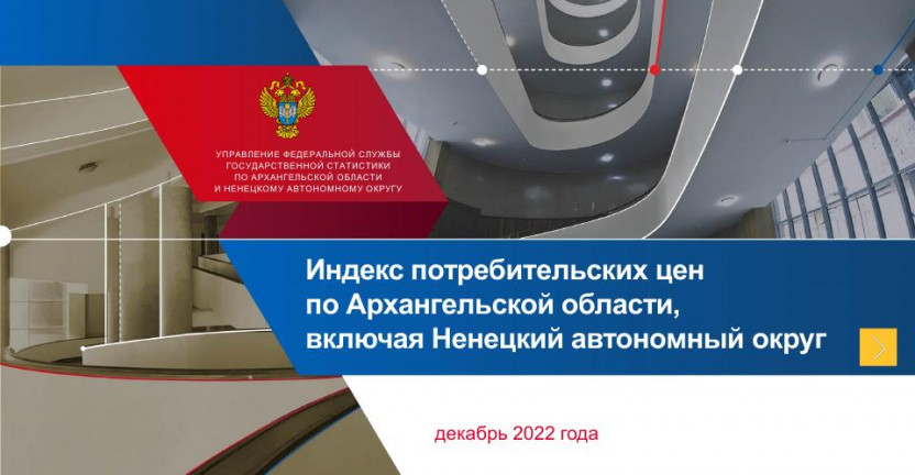 Индекс потребительских цен за декабрь 2022 года